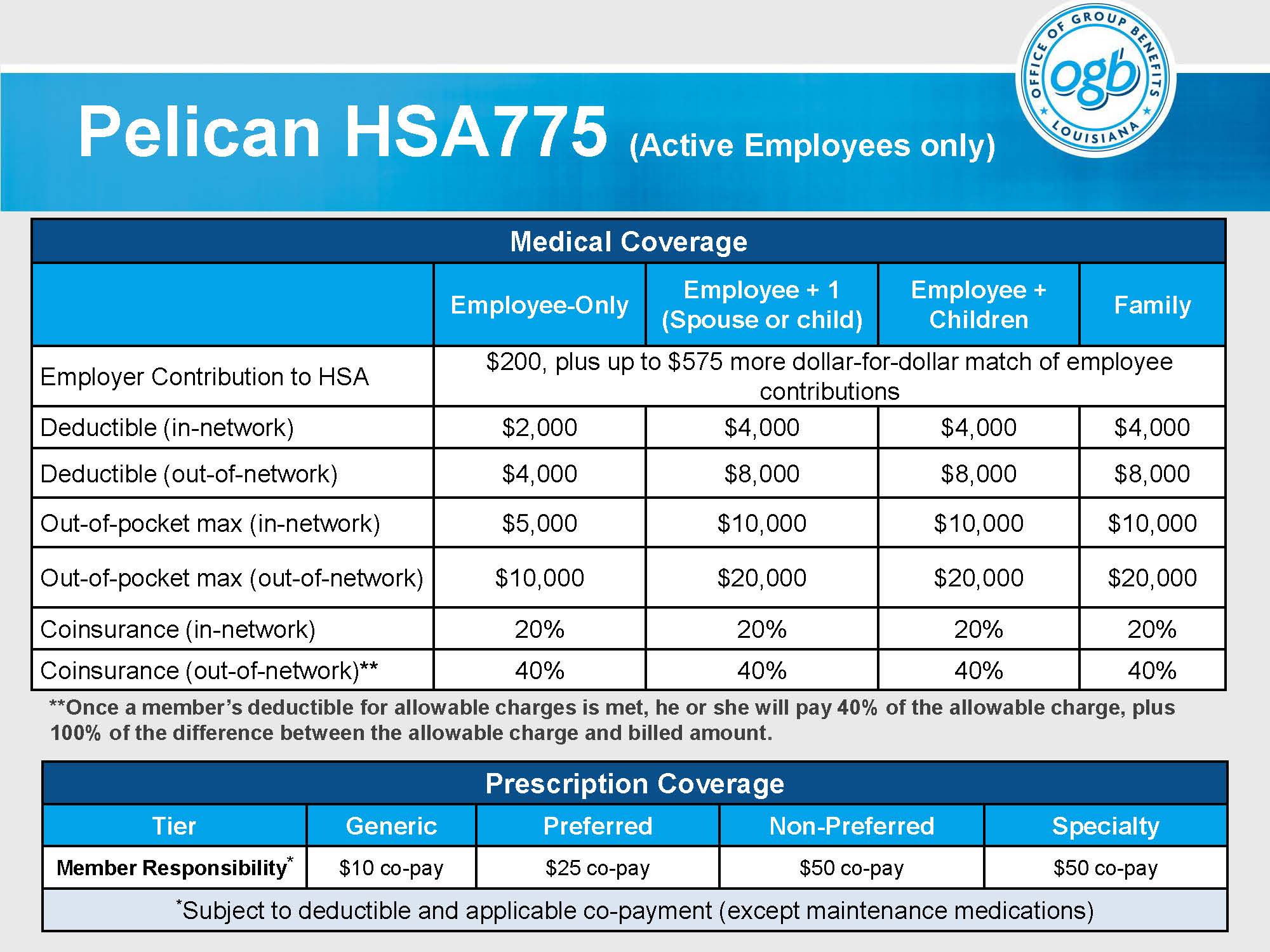 Pelican HSA 775 Picjpg